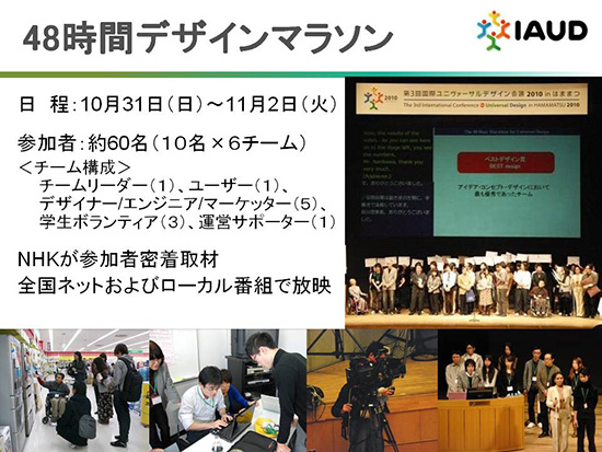48時間デザインマラソンの様子　　日程：10月31日～11月2日　参加者：約60名（10名×6チーム）　NHKが参加者密着取材　全国およびローカル番組で放映