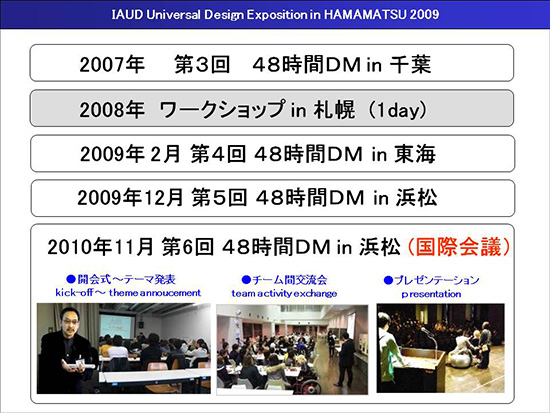 11.ワークショップ実施経緯２