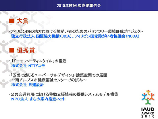 12.大賞発表
