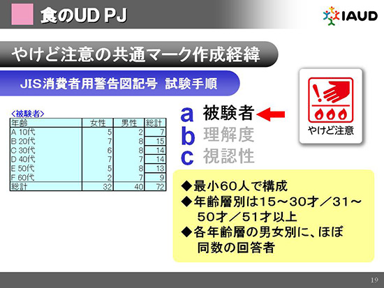 モニターについて