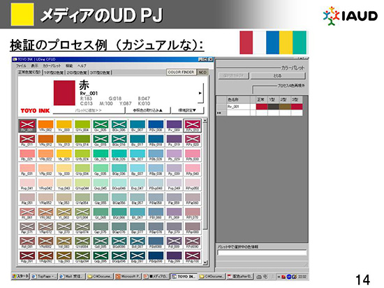 7.シミュレーション１