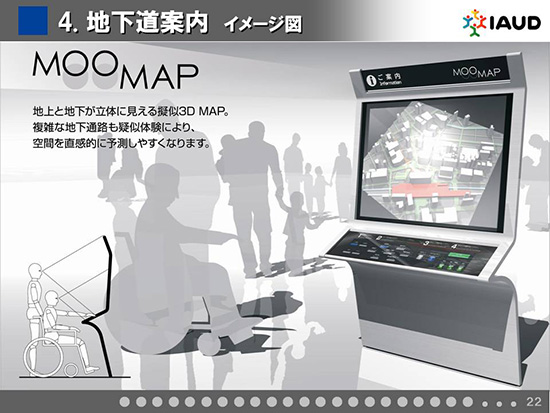 地下道案内イメージ図