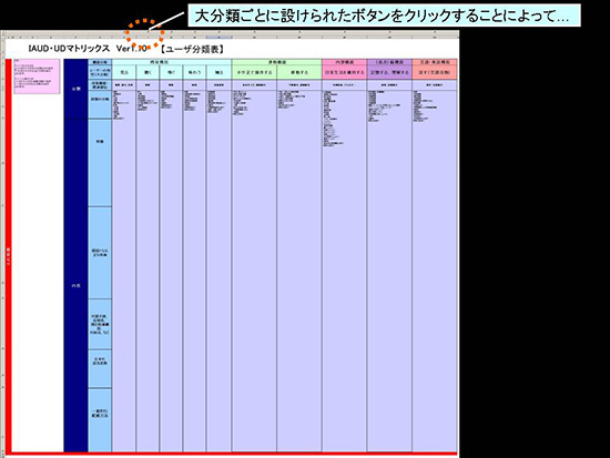 エクセル版UDマトリックス1