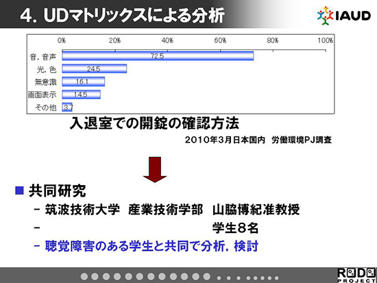 筑波技術大との共同研究