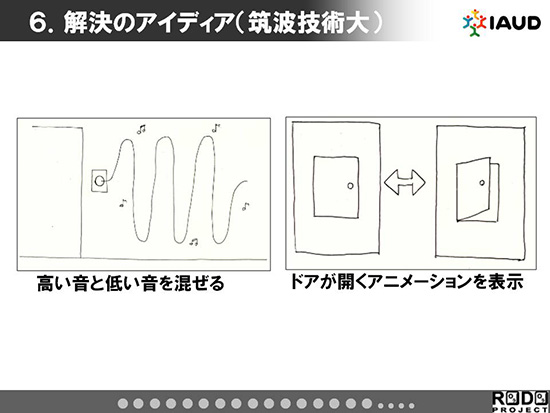 解決のアイディア2