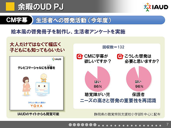 生活者への啓発活動