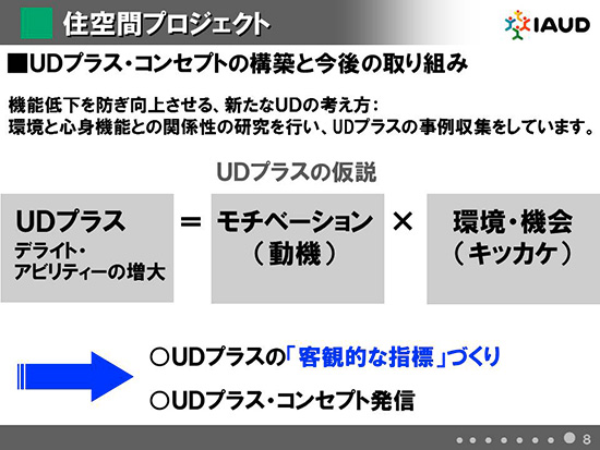 UDプラス・コンセプトの構築と今後の取り組み