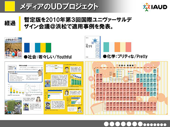 経過：暫定版を2010年第3回国際ユニヴァーサルデザイン会議＠浜松で適用事例を発表。