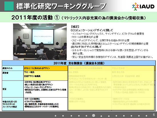 2011年度の活動1　マトリックス内容充実の為の講演会から情報収集