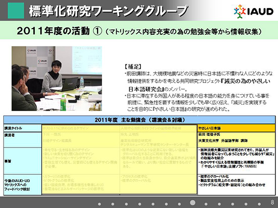 2011年度の活動1　マトリックス内容充実の為の勉強会等から情報収集