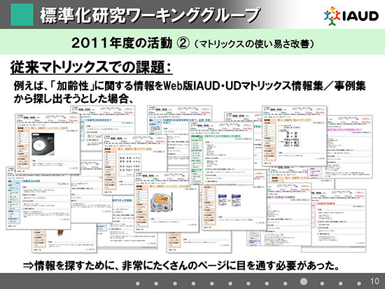 2011年度の活動2　マトリックスの使いやすさ改善