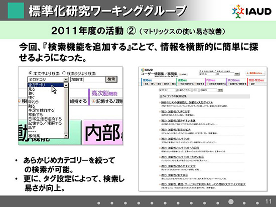 2011年度の活動2　マトリックスの使いやすさ改善