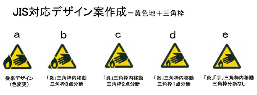 JIS対応デザイン案作成