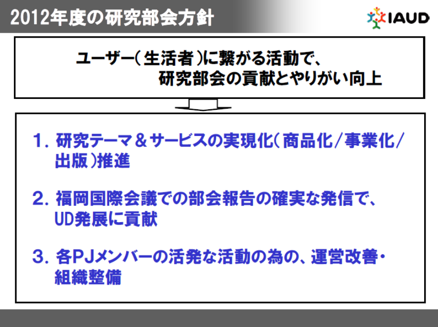 2012年度の研究部会方針