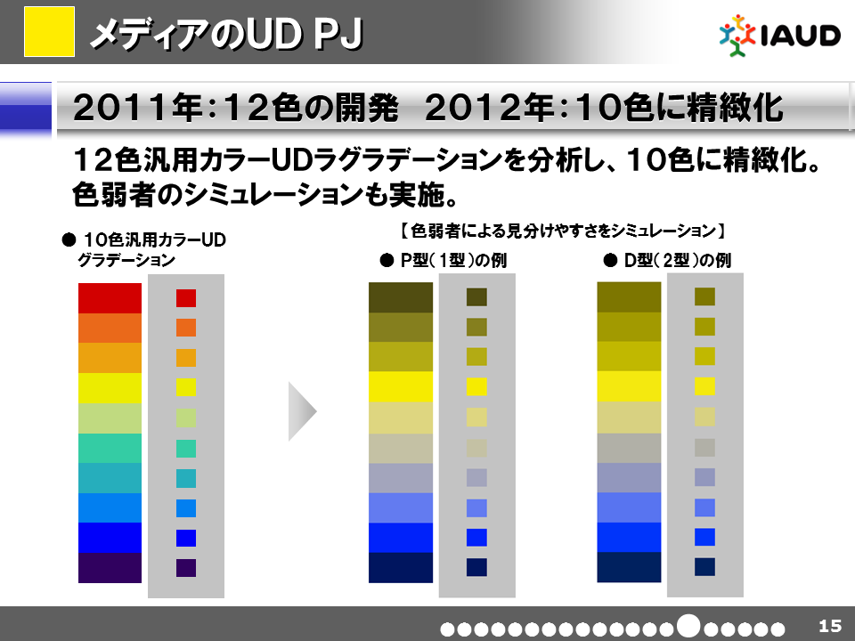 カラーUDグラデーション