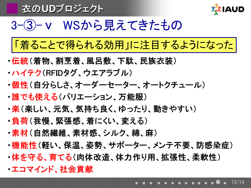 3-3-v  WSから見えてきたもの