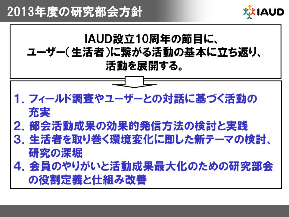 2013年度の研究部会方針