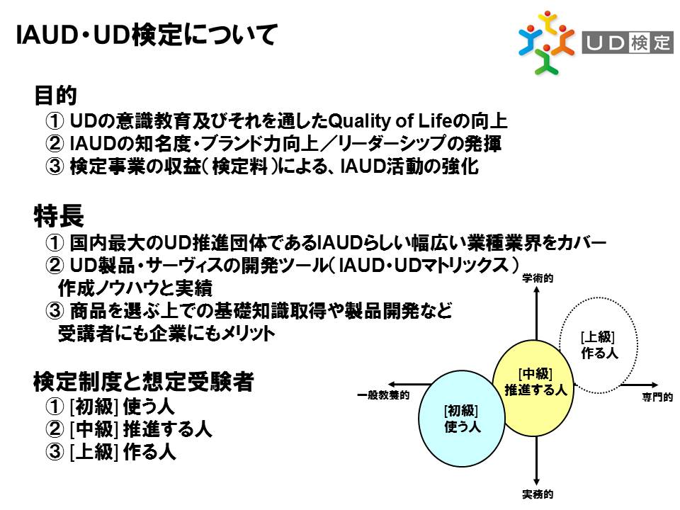 IAUD・UD検定について