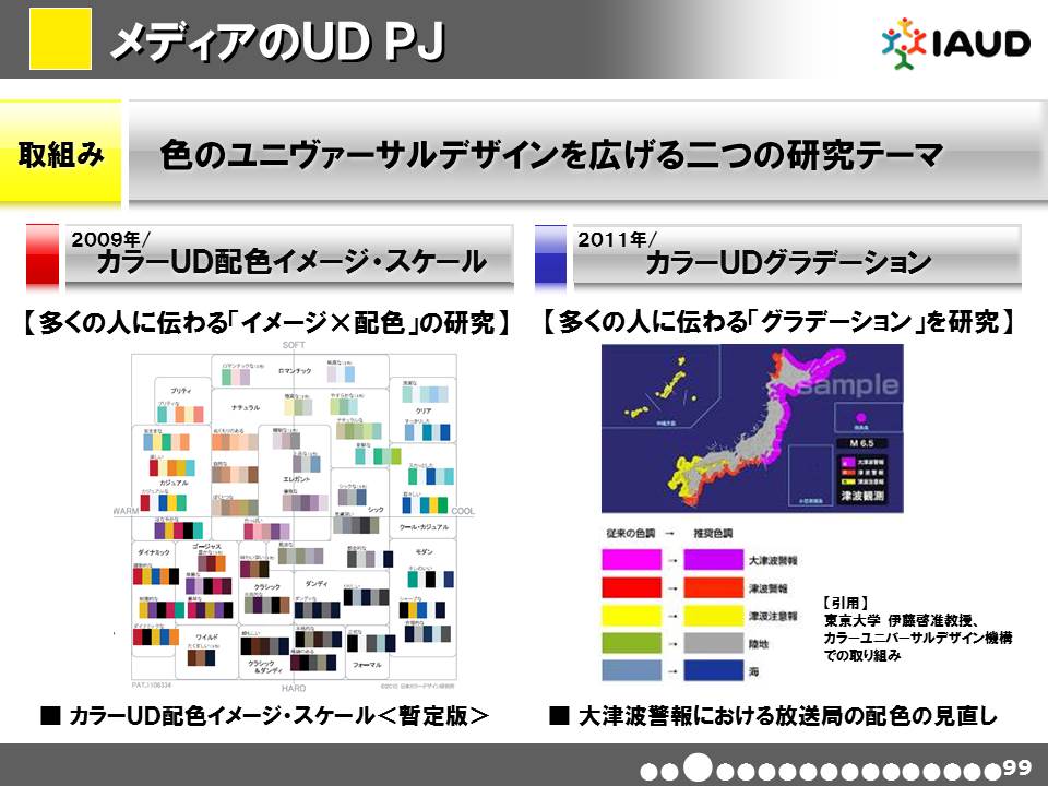 取組み～色のカラーユニヴァーサルデザインを広げる二つの研究テーマ