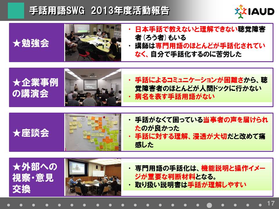 手話用語SWG　2013年度の活動報告