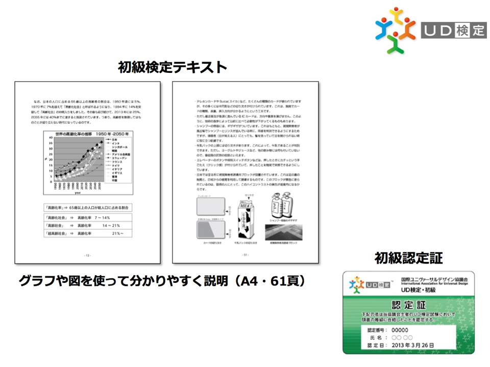 図：初級検定テキストと認定証