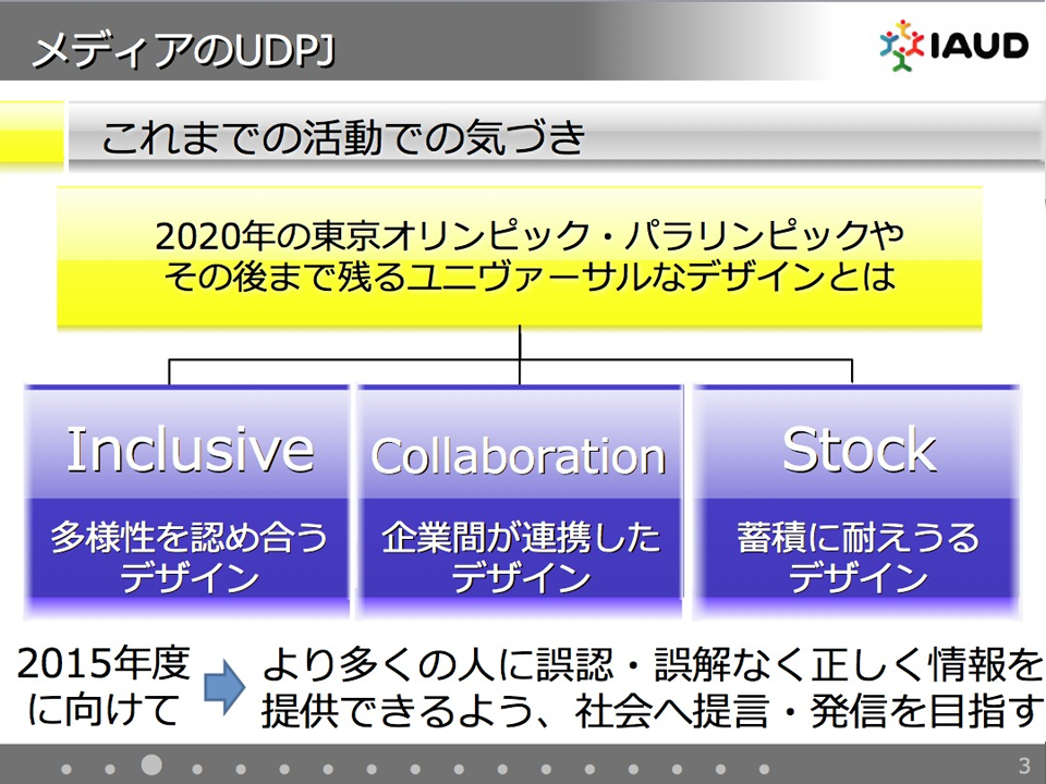 図：これまでの活動での気づき