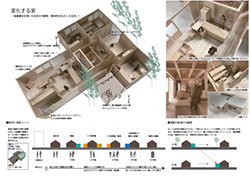 佳作作品:変化する家