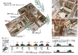 佳作作品：変化する家