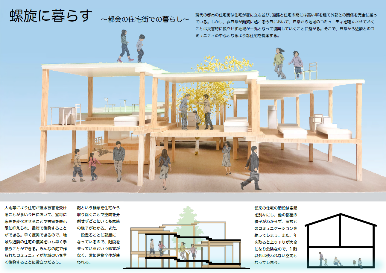 入賞作品:螺旋に暮らす