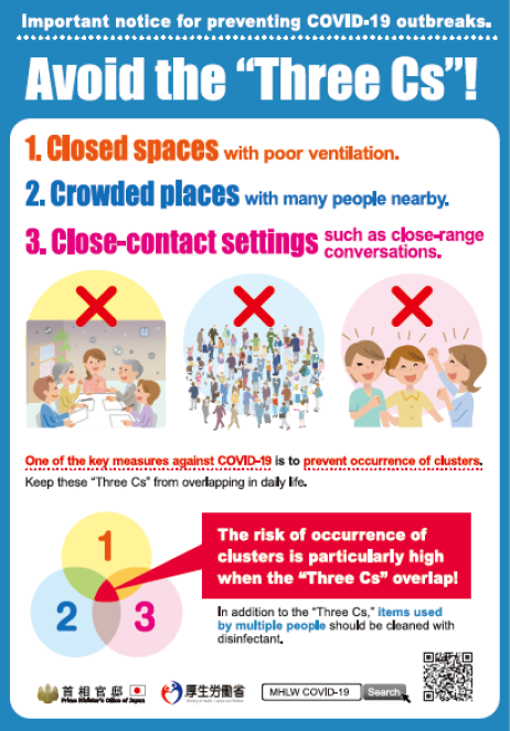 three Cs for preventing COVID-19 outbreaks