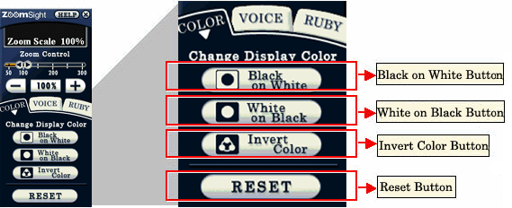 Figure: Control Panel- Explanation of the Change Display Color function