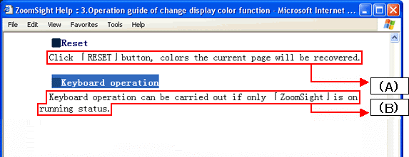 Figure: Explanation figure that shows the reading procedure