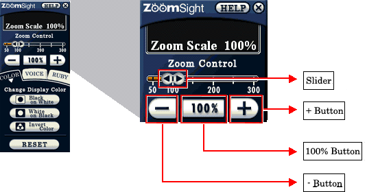 Figure: Control Panel - Explanation of the Adjust Zoom Scale function